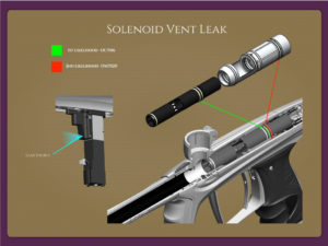 ice-solenoid-leak-vent